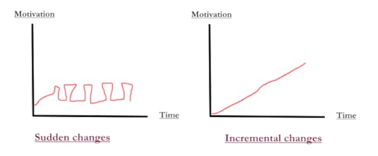 gym workout changes2