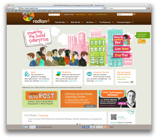 Social CRM