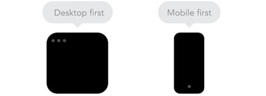 Nine Principles of Responsive Web Design