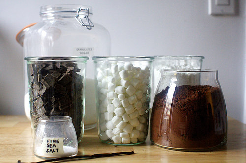 what you'll need, except maybe not marshmallows