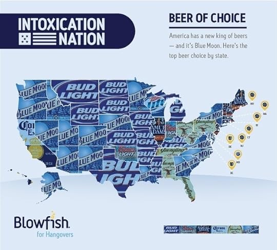 Americans' beer tastes