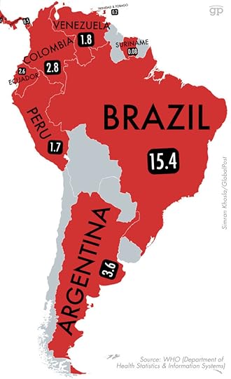 south america aids