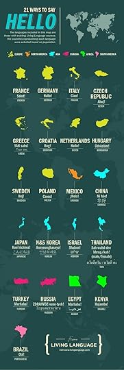 21 Ways to Say Hello