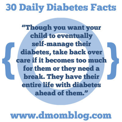 Diabetes Awareness Month