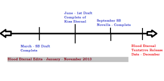 2013 Master Plan- Writing
