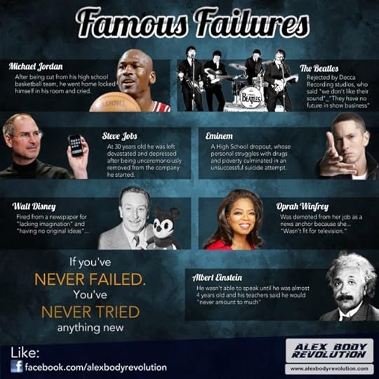 Famous Failures