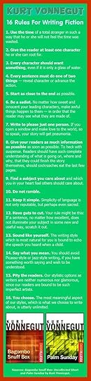16 Kurt Vonnegut Fiction Writing Rules graphic