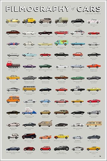 the_filmography_of_cars_2