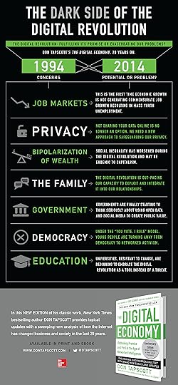 The Dark Side of the Digital Revolution