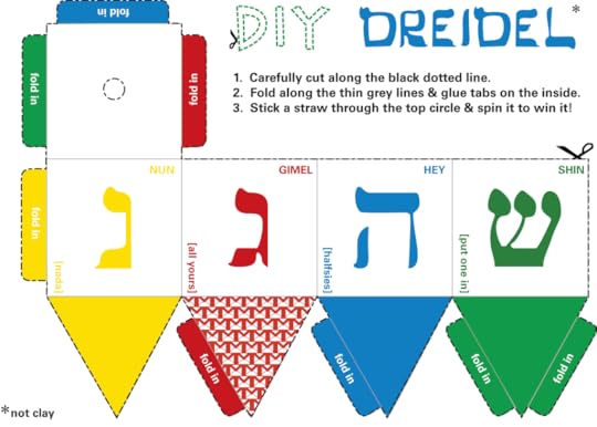 diy-dreidel