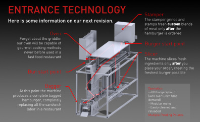 robot-burger-flipper-momentum-machines