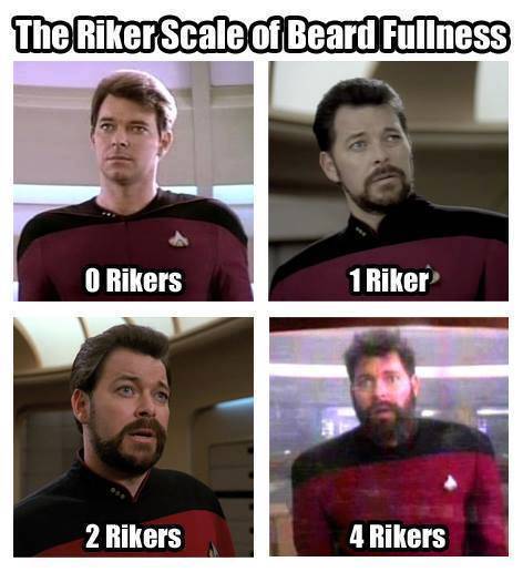Riker's Beard