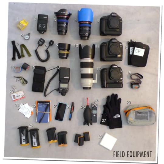Field eqipment