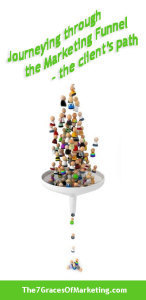 Journeying through the Marketing Funnel – the Client’s Path