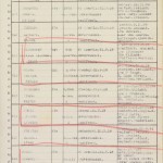 Friedrichsfeld POW Camp Register