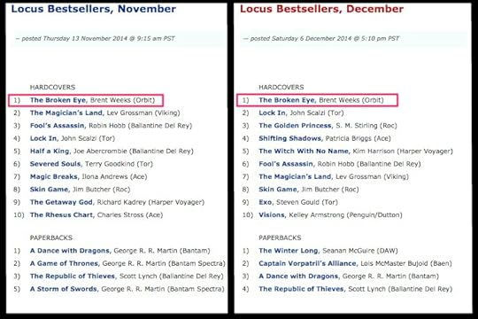 Locus_Bestseller