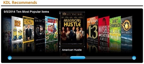 KDL Top Ten Most Popular 9-5-2014