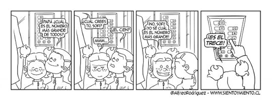 134. Viva la numeración 2