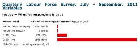 IsBaby2011-full