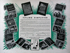 A film titling kit
