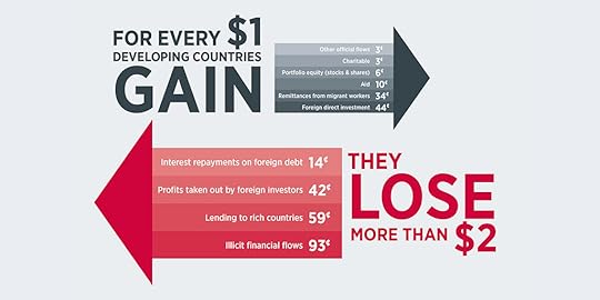 gain_lose_infographic_twitter