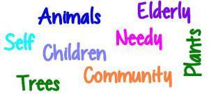 Community involvement