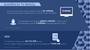 EBCAudiencia
