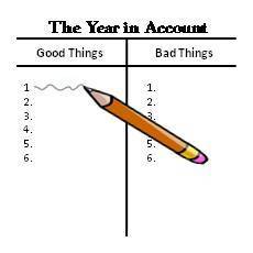 year in account