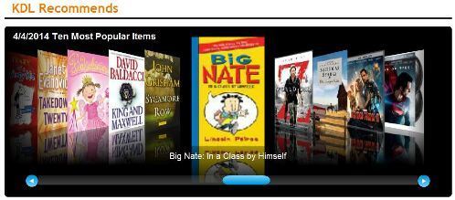 Top Ten Most Popular 04-04-2014