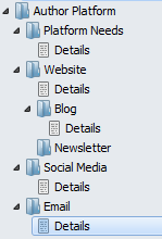 APM Template Platform