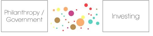 Impact Investing Image 2