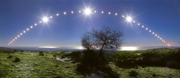 The course of the sun on the shortest day of the year