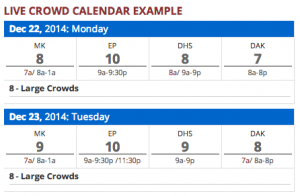 How Crowded is Walt Disney World?