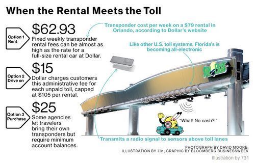 Tollbooth