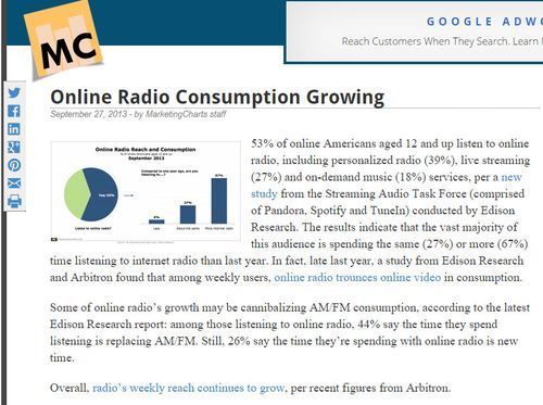 Internet radio