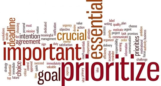 Prioritize word cloud