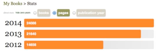 Screen Shot 2014-12-29 at 11.33.34 AM