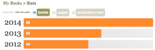Screen Shot 2014-12-29 at 11.33.10 AM