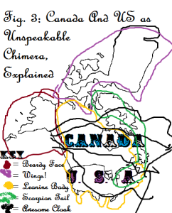 Figure Three