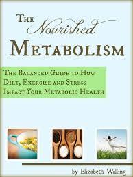 Nourished Metabolism