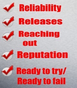 The Five 'R's of Author Success