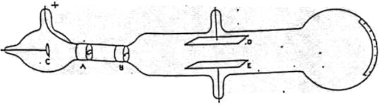 Drawing of Thomson's apparatus