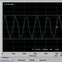 Software used for signal sampling with the Sound Card Oscilloscope.