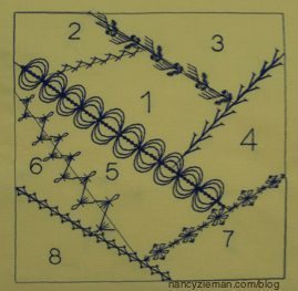 Today's Crazy Quilting with Your Embroidery Machine as seen on Sewing With Nancy Zieman and Eileen Roche