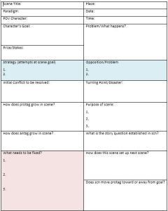 Scene worksheet