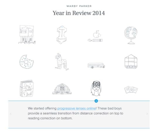Warby Parker Year in Review