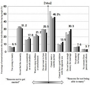 Image For Japans Demographic Decline 