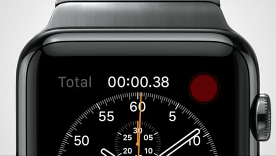 Modelo de negocio del Apple Watch