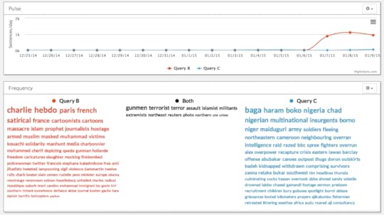 Screen Shot 2015-01-09 at 8.03.32 PM