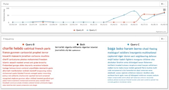 Screen Shot 2015-01-09 at 8.09.55 PM